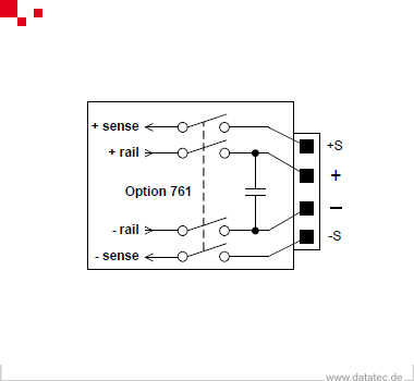 Keysight N6736B-761