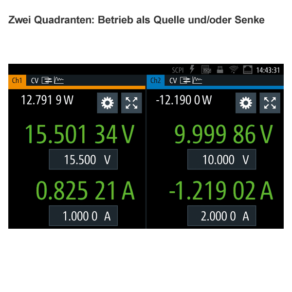 Rohde&Schwarz NGM201-G