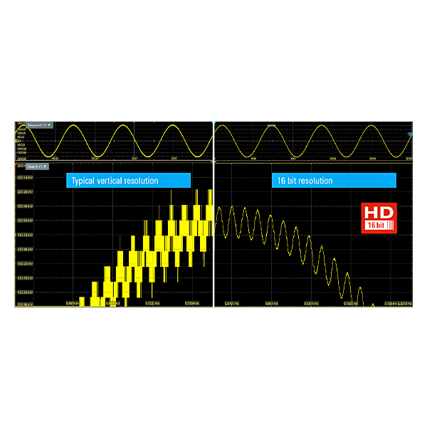 Rohde&Schwarz 1802.0199.02