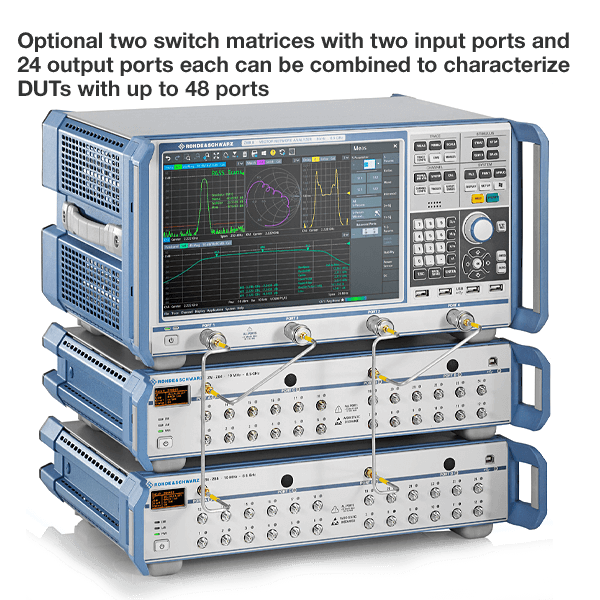 Rohde&Schwarz 1334.3330.64