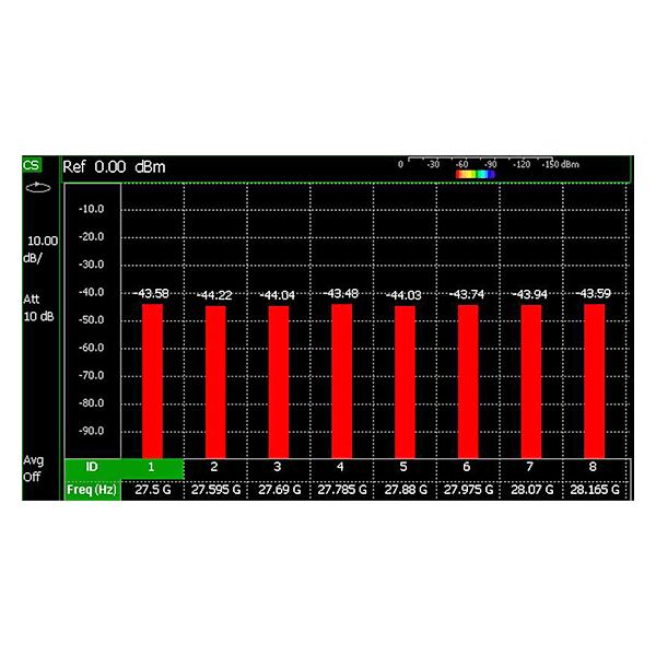 Keysight N9935A-312