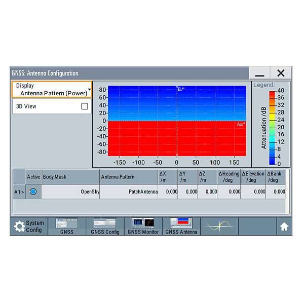 Rohde&Schwarz 1423.8008.02