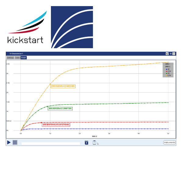 Keithley KICKSTARTFL-IVC