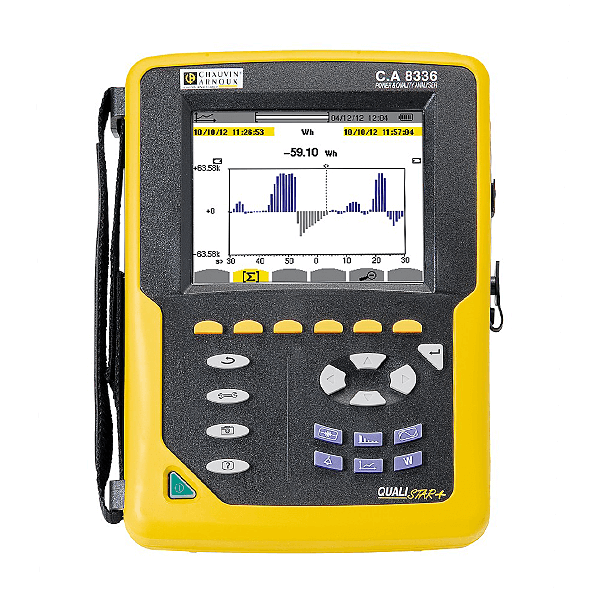 CA755 - testeur numérique tension 1000Vdc - CHAUVIN ARNOUX - P01191755 -  Distrimesure