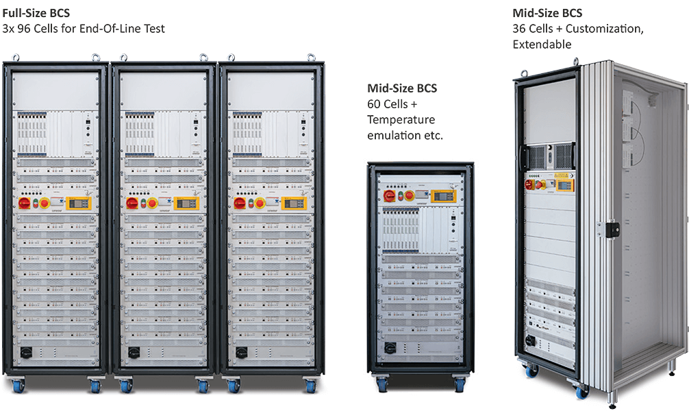 Comemso BCS Compact