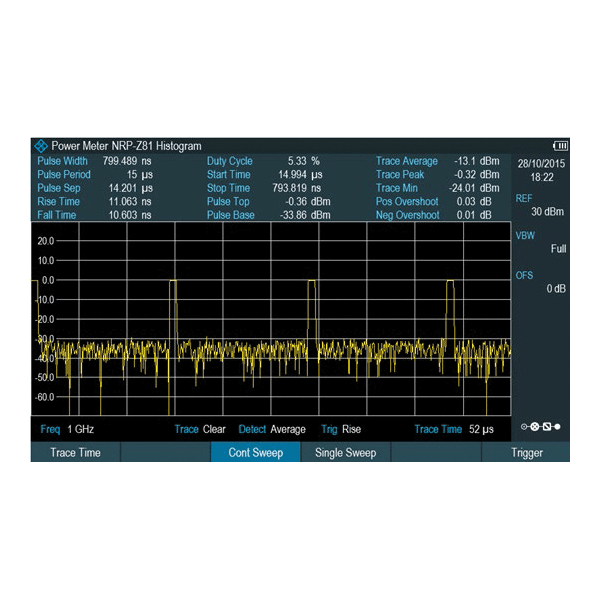 Rohde&Schwarz 1321.0421.03