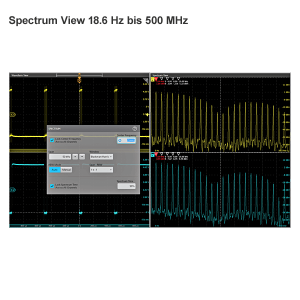 Tektronix SUP4-SV-BW-1