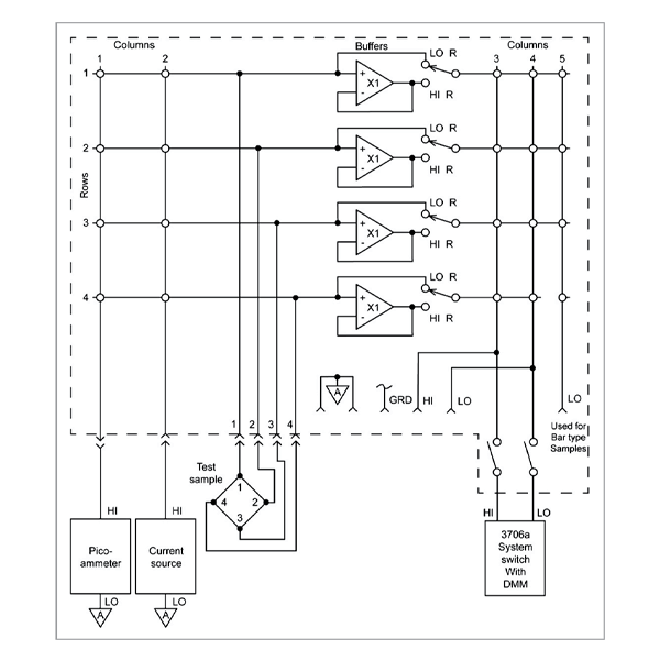 Keithley 3765