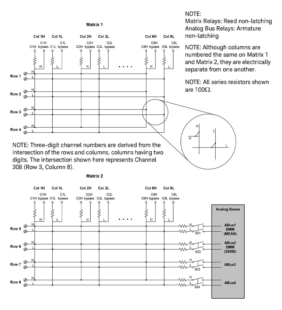 Keysight 34933A