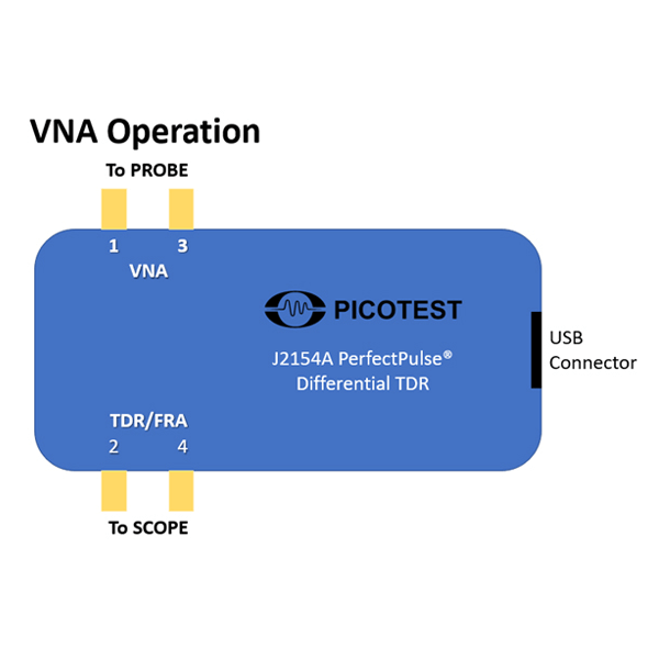 PICOTEST DIFFTDRBUNDLE