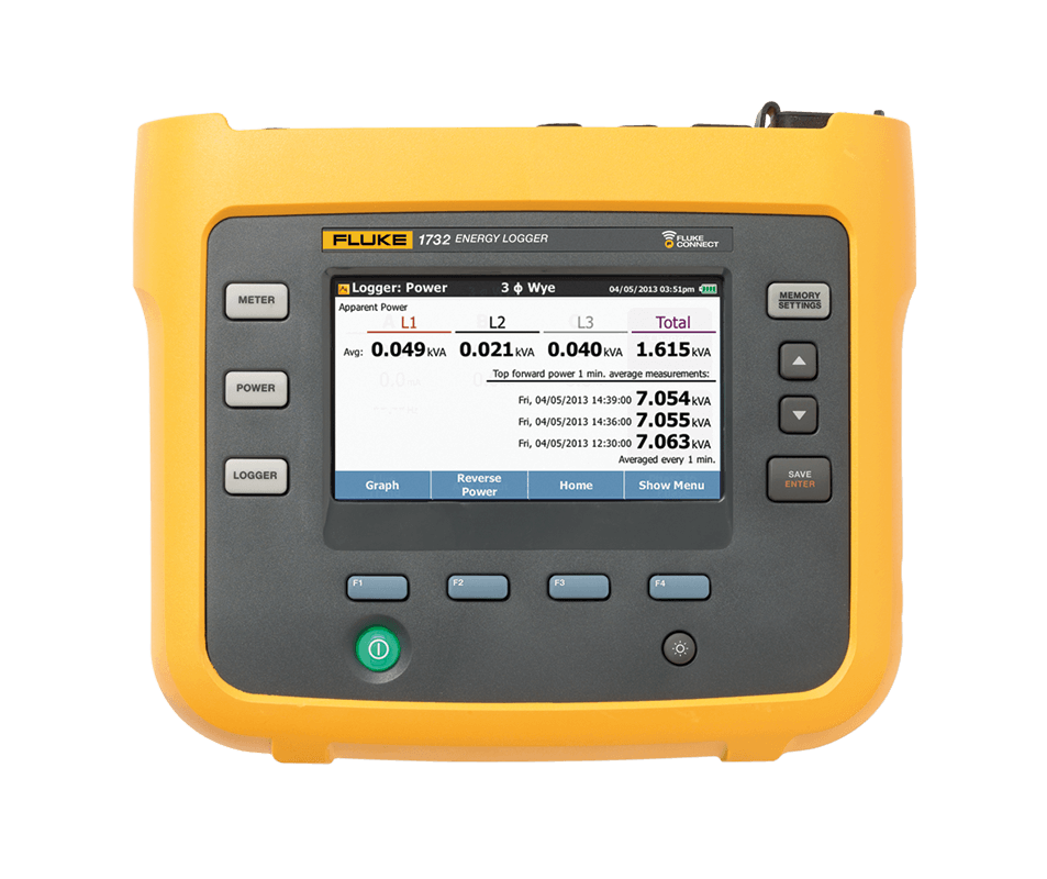 FLUKE 1732/B