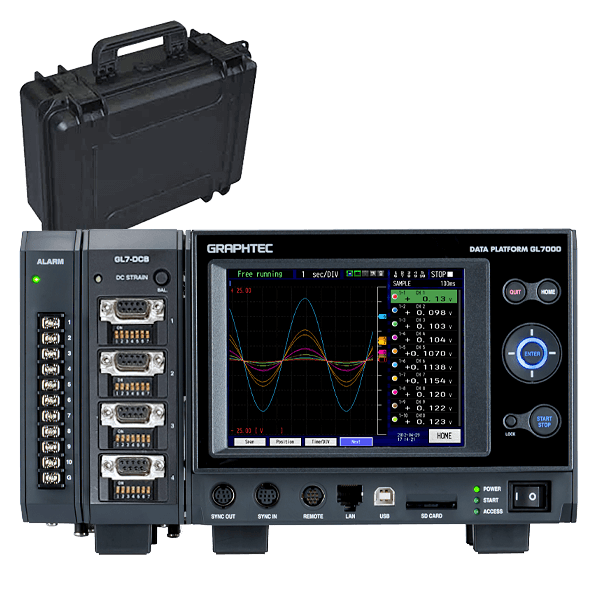 Graphtec DAQ measurement kit