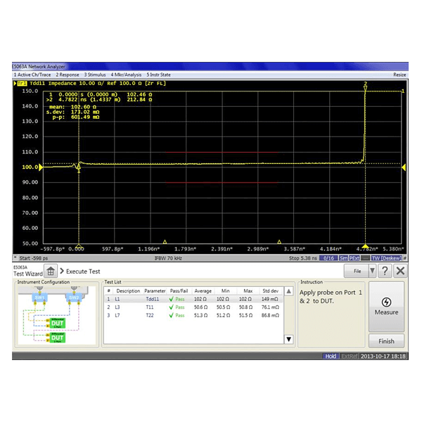 Keysight E5063A-011