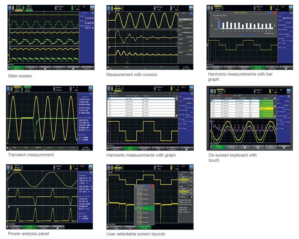 Keysight PA2201A