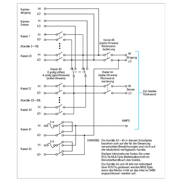 Keithley 7702