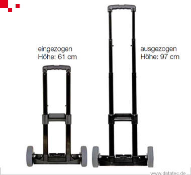 Gossen Metrawatt Z506F