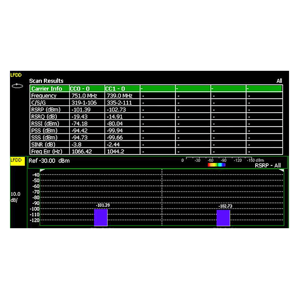 Keysight N9938A-370