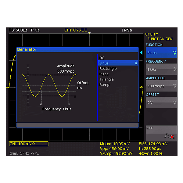 Rohde&Schwarz RTC-B6