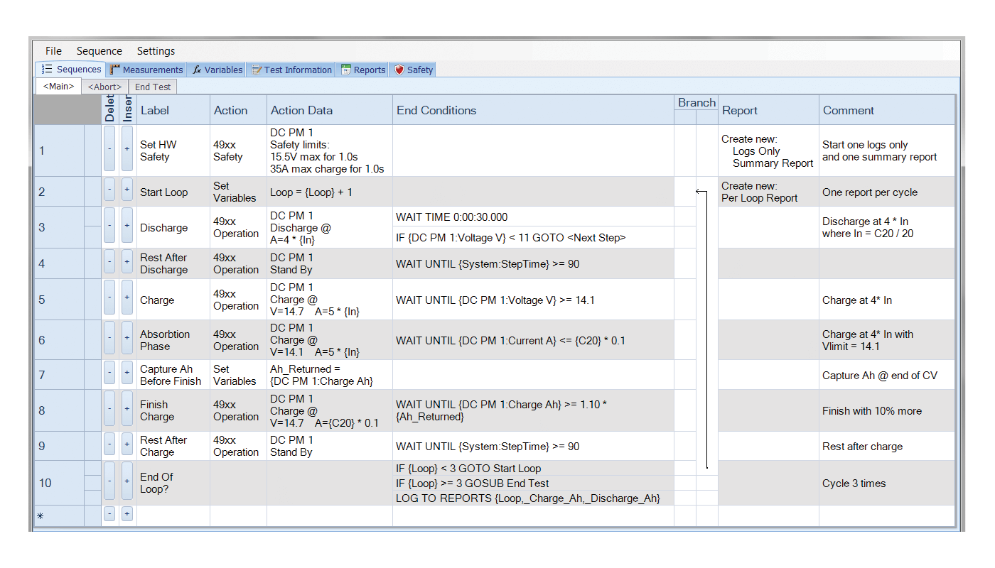 NI/NH Research 863128-01