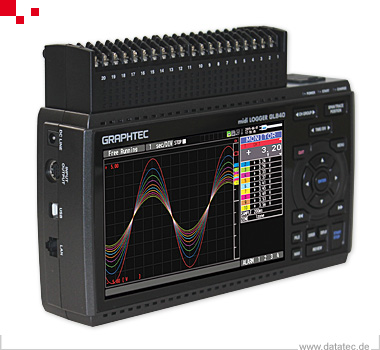 Graphtec Data logger, 20-channel, 10 ms, 300 Vss, with high accuracy, 4 GB Flash