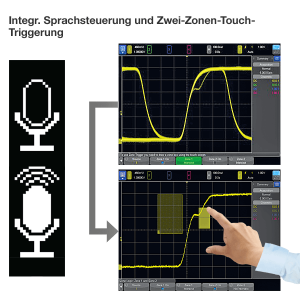 Keysight MSOX6002A