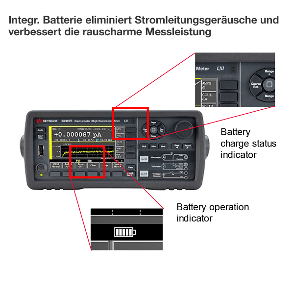 Keysight B2987B