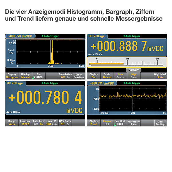 Keysight 34461A