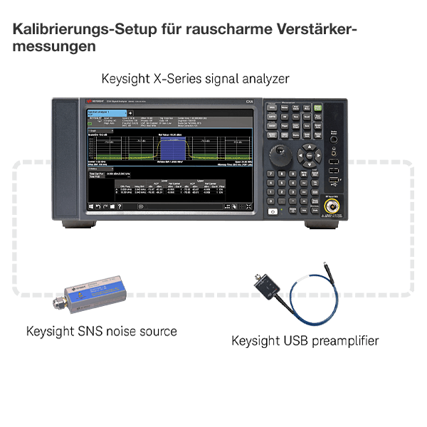 Keysight U7227A