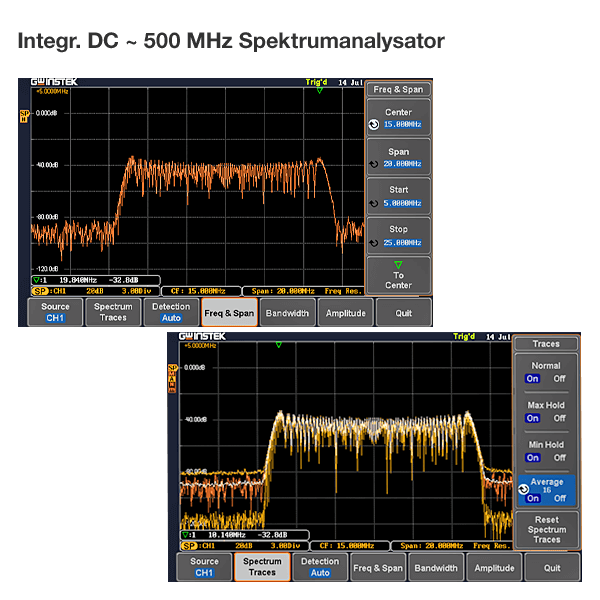 GW Instek MDO-2204EG