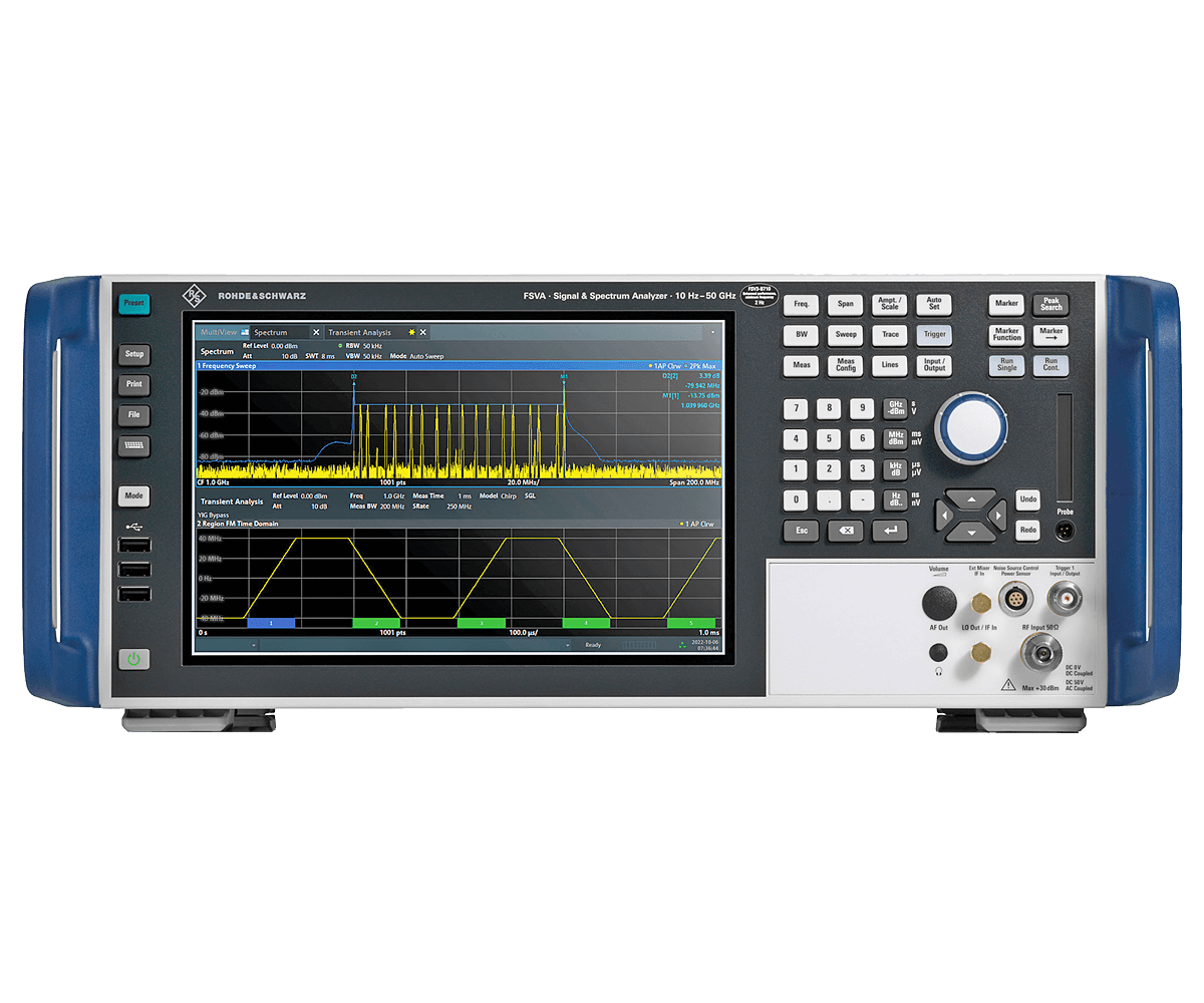 FSVA3000 Series