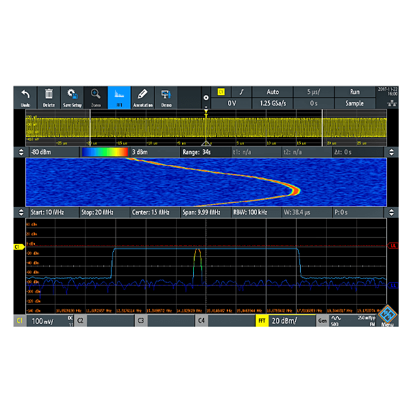 Rohde&Schwarz RTA-K37