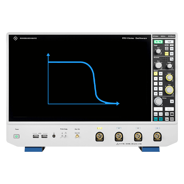 Rohde&Schwarz 1802.0218.02