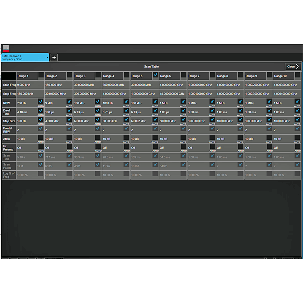 Keysight N6141EM0E