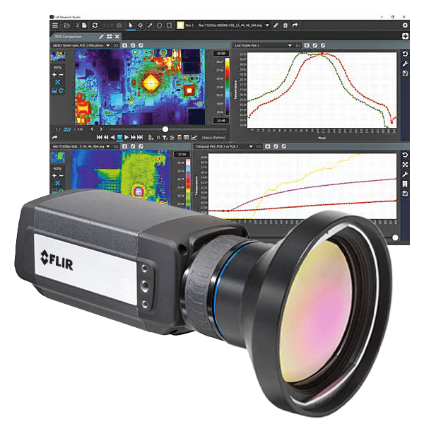 Teledyne FLIR A655SC