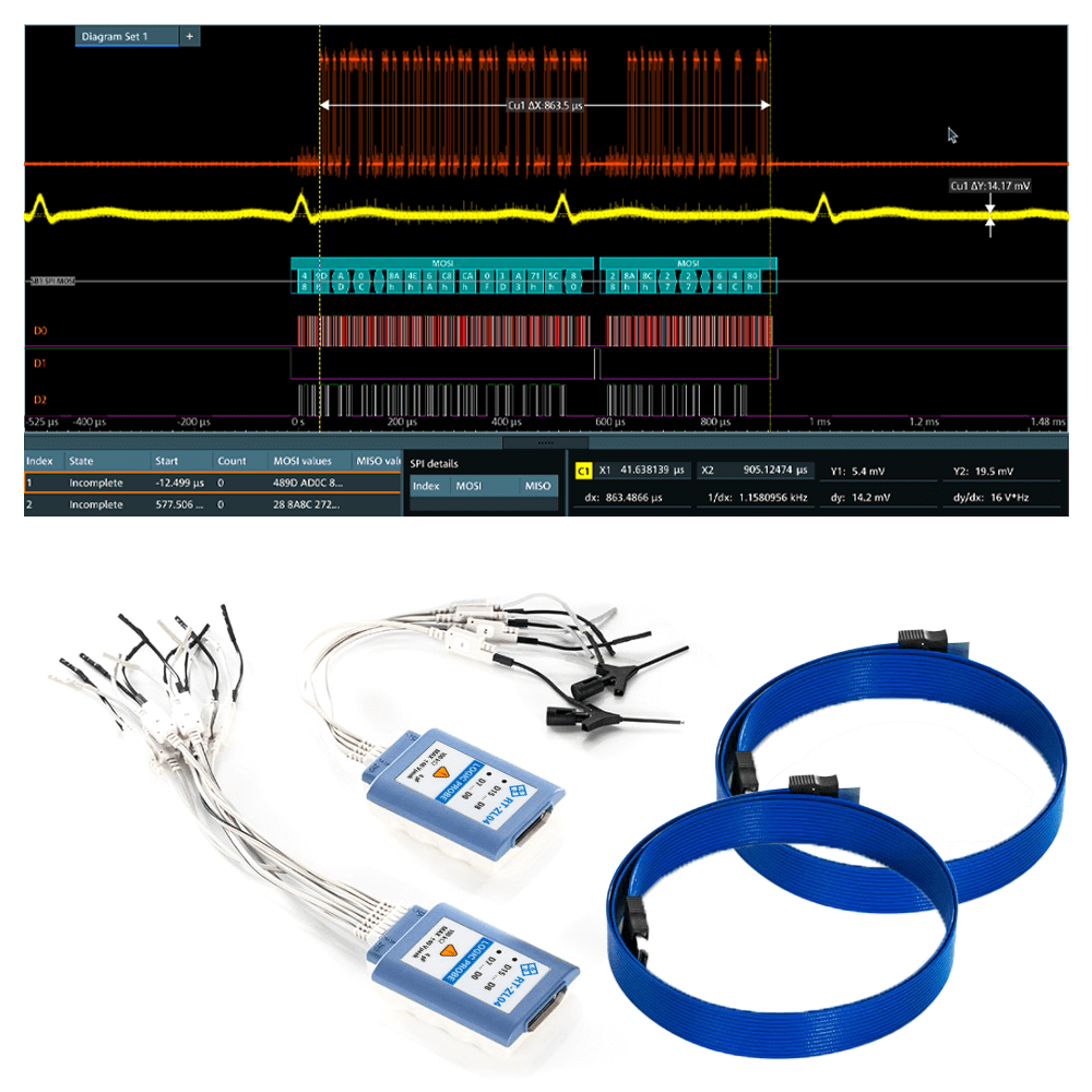 Rohde&Schwarz 1335.4130.02