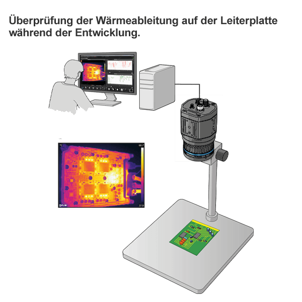 Teledyne FLIR 85903-0202