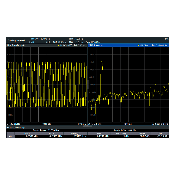 Rohde&Schwarz 1323.1731.03