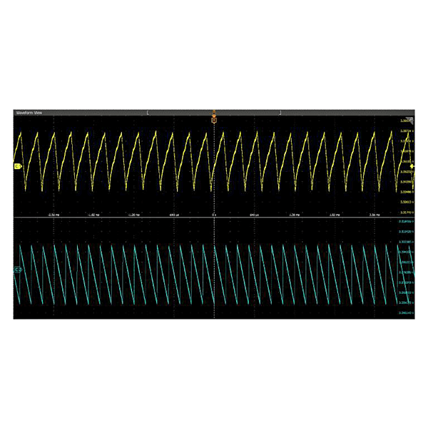 Tektronix SUP5-DPMBAS