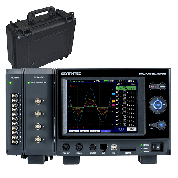 Graphtec DAQ measurement kit