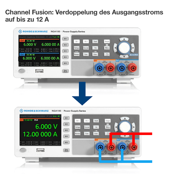 Rohde&Schwarz 5601.8002.04