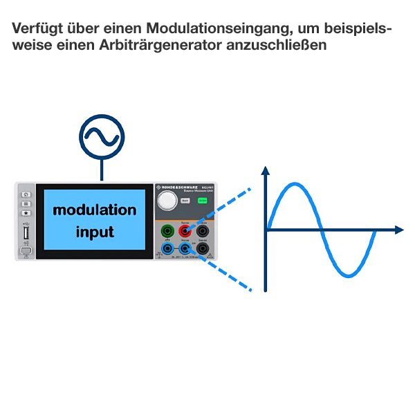 Rohde&Schwarz 3639.3763.03