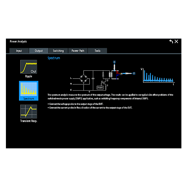 Rohde&Schwarz RTA-K31