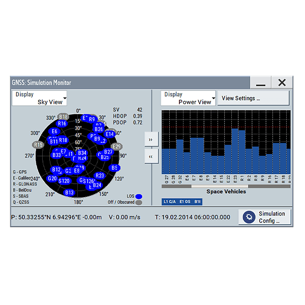 Rohde&Schwarz 1423.7982.02