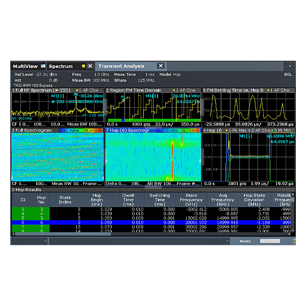 Rohde&Schwarz FSV3-K60,