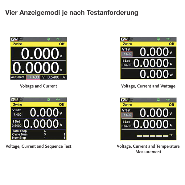 GW Instek PPX-10H01GP