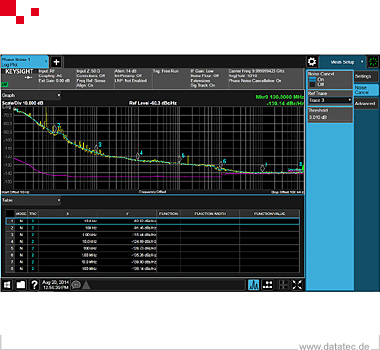 N9068EM0E