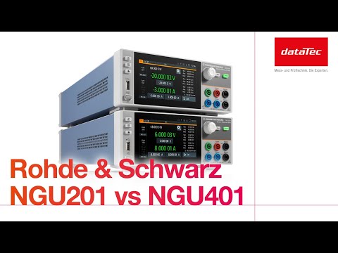 NGU201