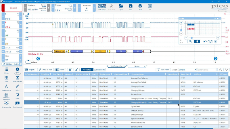 PicoScope | Software compatible for all PC oscilloscopes from Pico ...