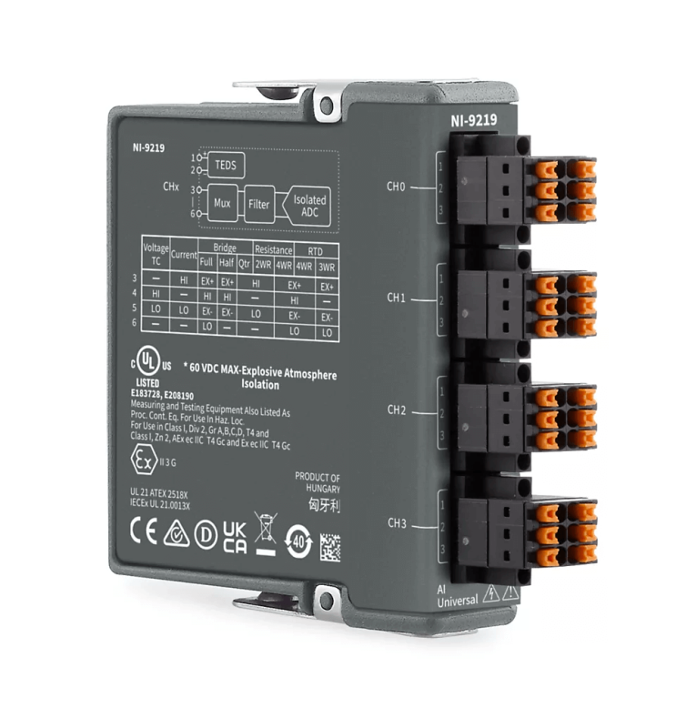 Modular Measurement / NI