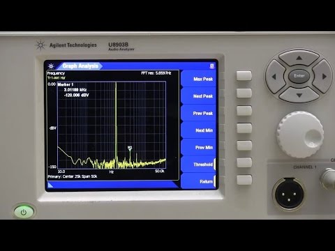 Keysight U8903B